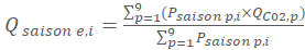 elec_formul_saison2