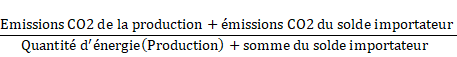 equation_mix_elec