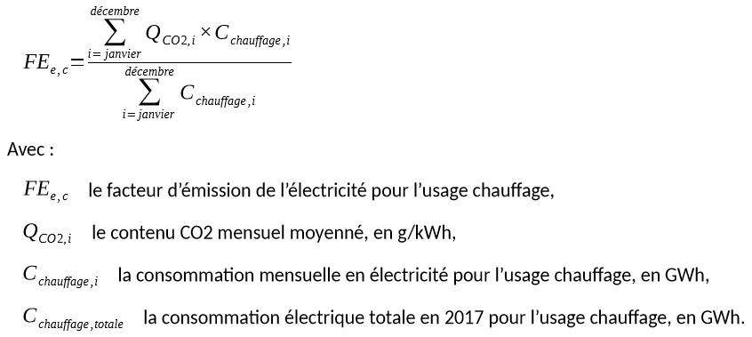 elec_formul_mensualisé3