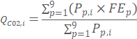 elec_formul_mensualisé1